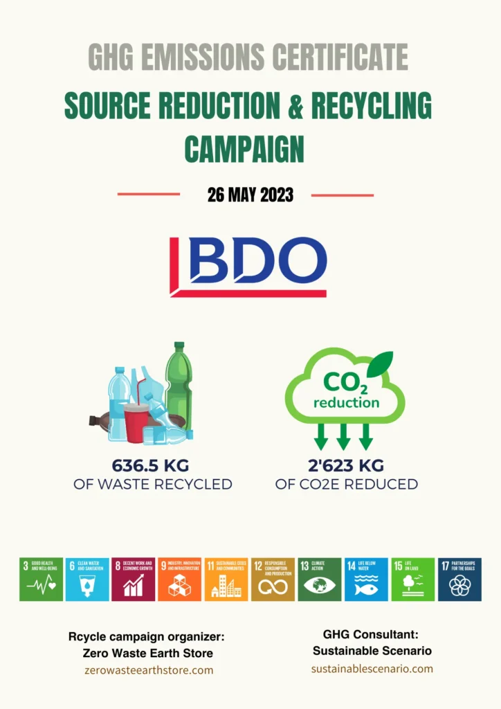 BDO Malaysia Recycling Day Emissions report