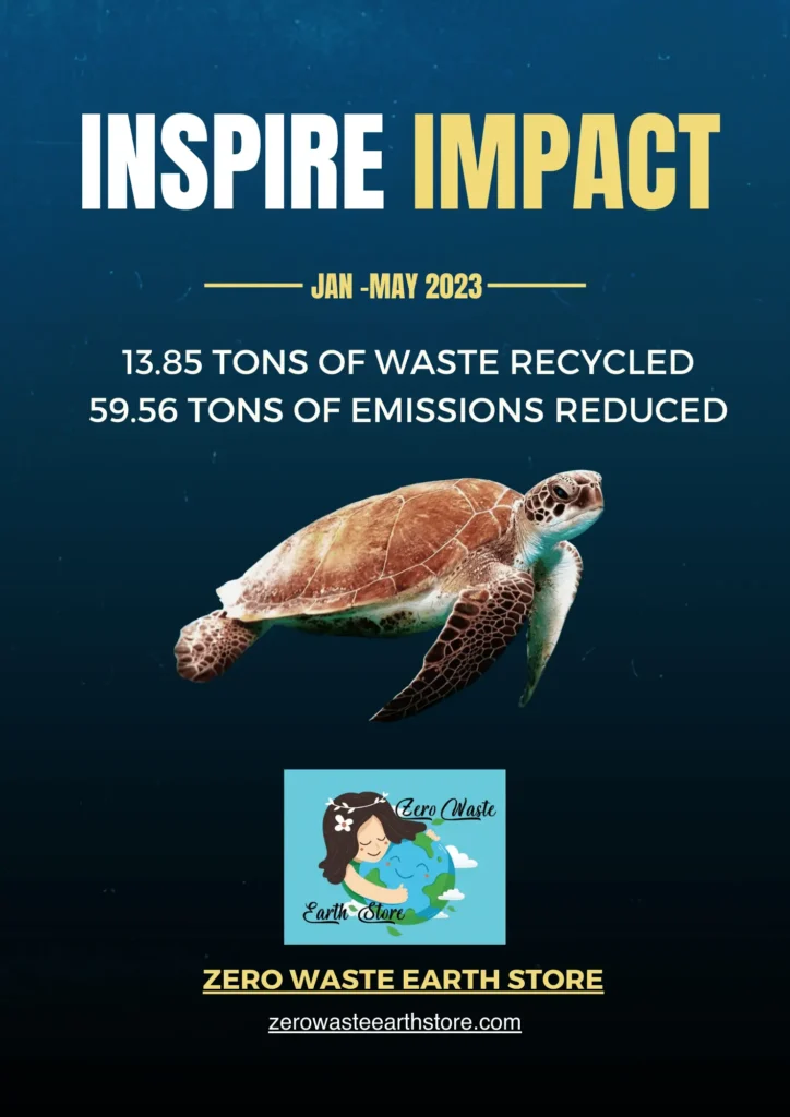 ZWES Recycling Day